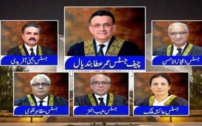 ملٹری کورٹ ٹرائل کیس ،اگر ملک میں مارشل لاء لگا تو ہم مداخلت کریں گے،چیف جسٹس