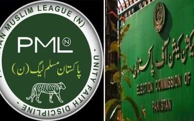 ن لیگ نےانتخابی نشان ’شیر‘ کے حصول کیلئے درخواست جمع کرادی