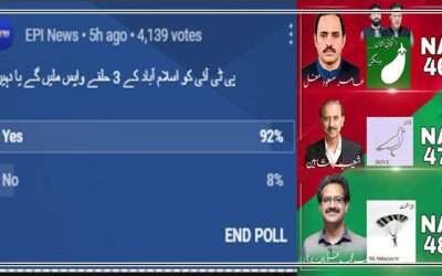 اسلام آباد کی تینوں نشستیں  پی ٹی آئی کو مل جائیں گی، عوامی اکثریت کی رائے