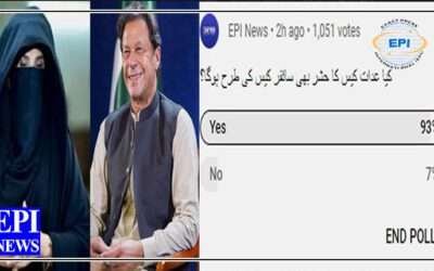 عمران خان کیخلاف عدت کیس کا انجام بھی سائفر کیس جیسا ہوگا.پاکستانیوں کی اکثریت کی رائے