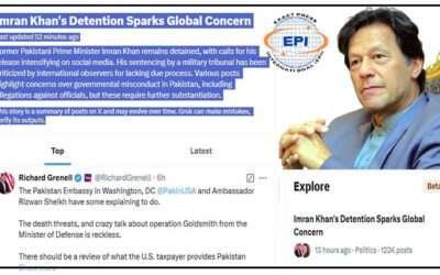 عمران خان کی نظربندی نے عالمی تشویش کو جنم دیا، ٹویٹر نے عالمی رائے عامہ بتادی