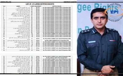 گھوٹکی : کچے کے ڈاکو  پکے علاقوں میں منتقل ہونے لگے،پولیس نے وارننگ جاری کر دی